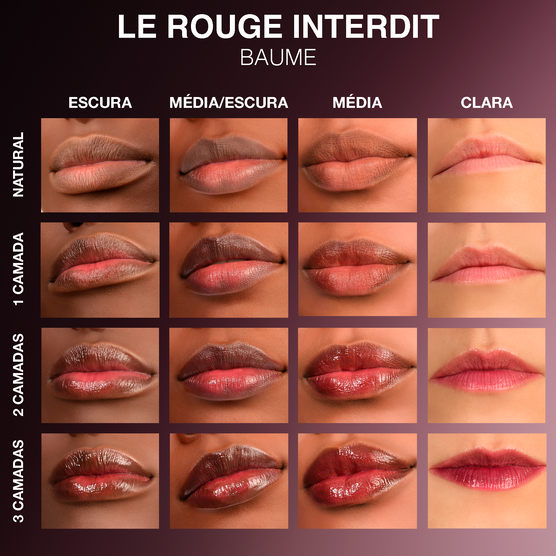 Balm Labial Givenchy Le Rouge Interdit Baume